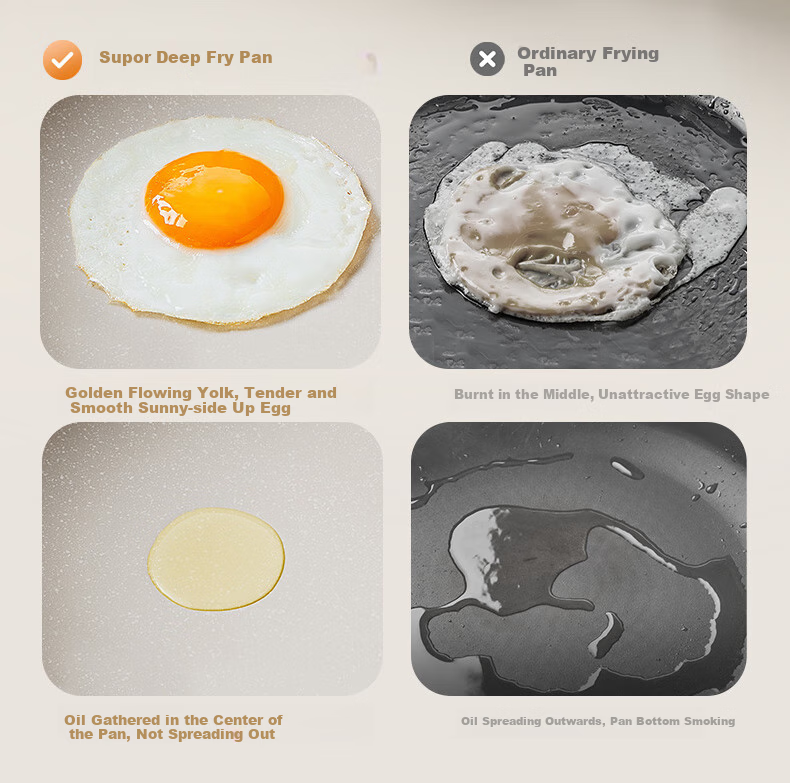SUPOR Flat Bottom Pan, Star Stone Lightweight Cast Oil-Resistant Deep Frying Pan, Non-Stick Pan, 28cm, Compatible with Induction And Gas Stoves, EJ28LBP02 7
