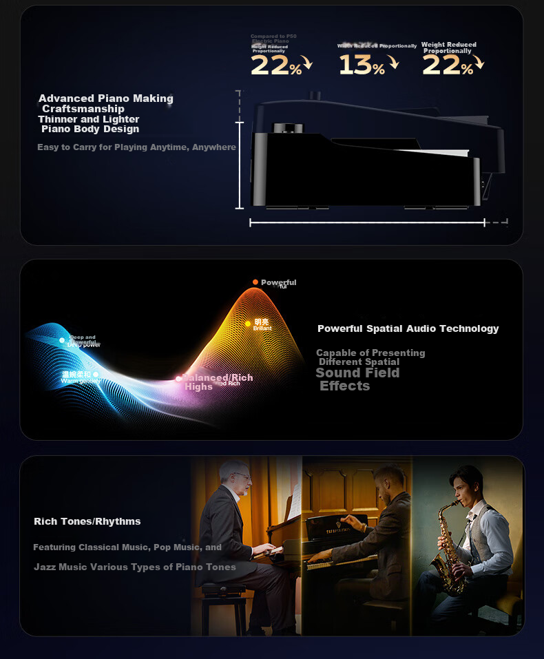 Terence Digital Piano, 88-Key Weighted Hammer Action, Foldable Electronic Piano V70, Portable Digital Piano for Adults And Childre 1