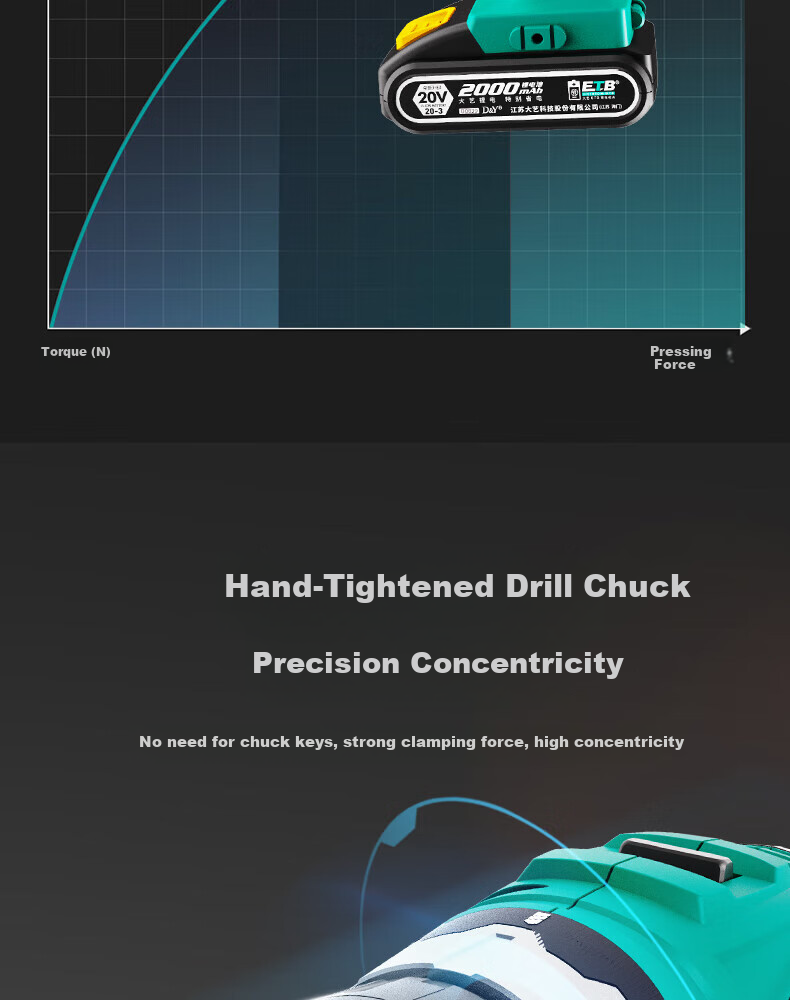 Dayi Electric Drill, Lithium Battery Handheld Drill, Pistol Drill, Rechargeable Multi-Functional Household Electric Screwdriver, Bare Tool 1028 11