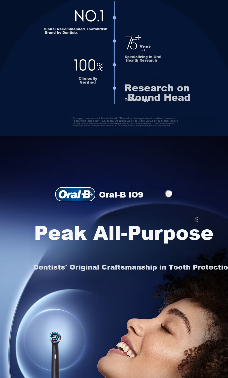 Oral-B German Imported Adult Electric Toothbrush IO9plus, Peak All-In Brush, White Selection Gift Box with 2 Brush Heads, Revolutionary Sonic AI Premium Brush, Gift for Couples, Teacher's Day Present 2