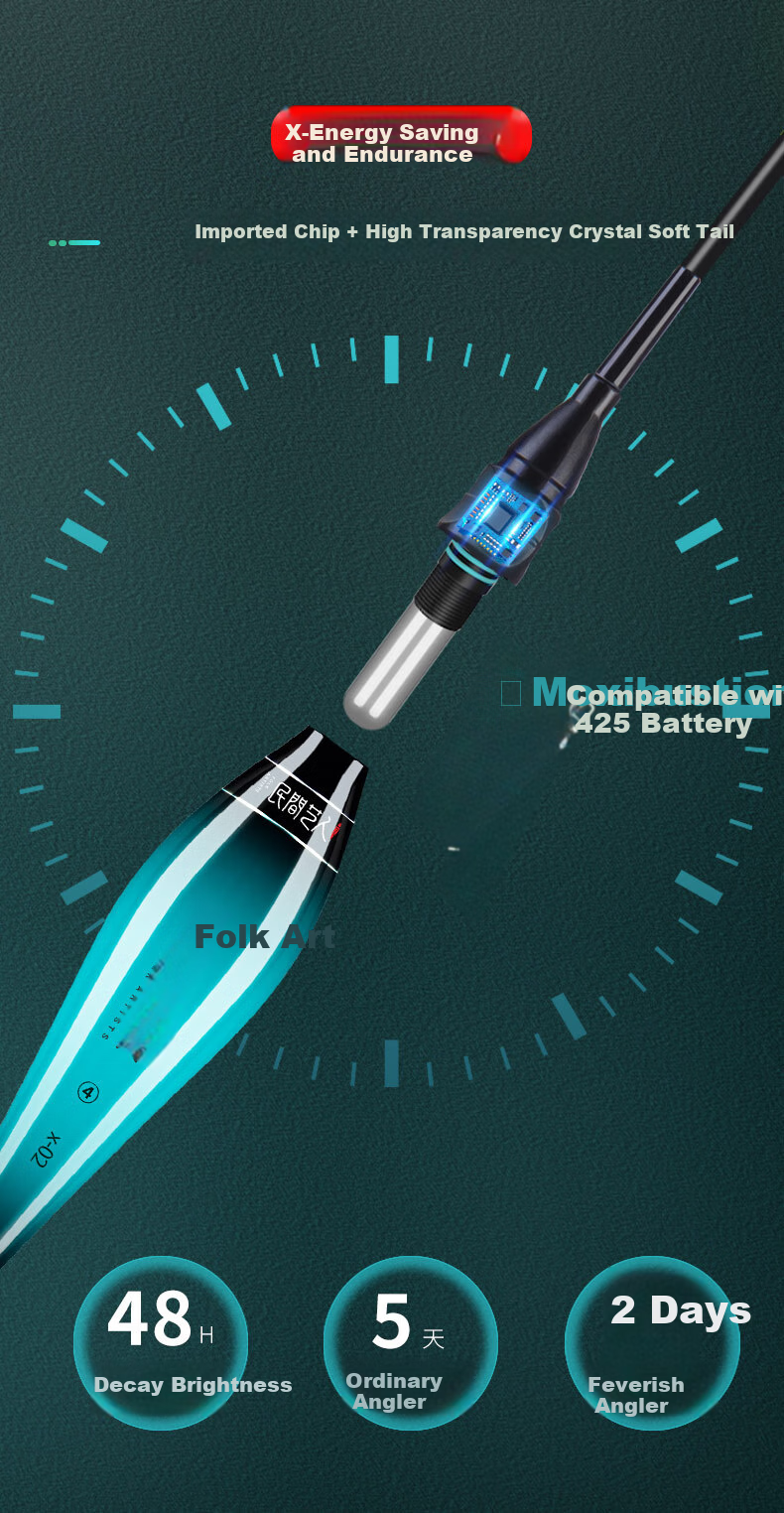 Minjianyiren Large Fish Float, Luminous Day And Night Use, Thickened Eye-Catching Hard Tail Electronic Float for Hand Rod Long-Distance Casting 10