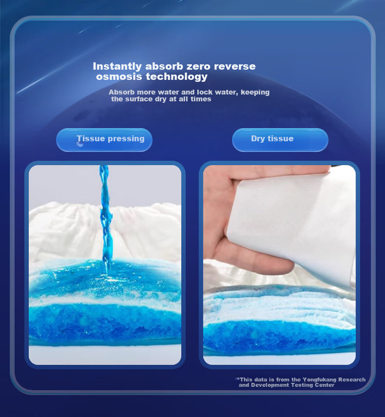 Yongfukang Adult Diapers, M Size, 12 Pieces, Waist Circumference 80-105cm, Elderly Incontinence Pads, Postpartum Adhesive Diapers 4