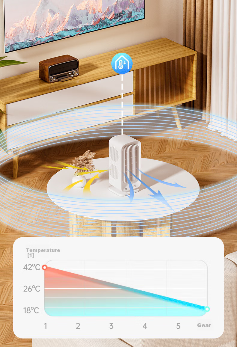 VENIDER [Quiet Desktop Fan] Tabletop Electric Fan Air Cooler Cooling Mini Fan Tower Fan Silent USB Fan Portable Rechargeable Oscillating Desk Fan for Office And Dormitory 8000mAh 17
