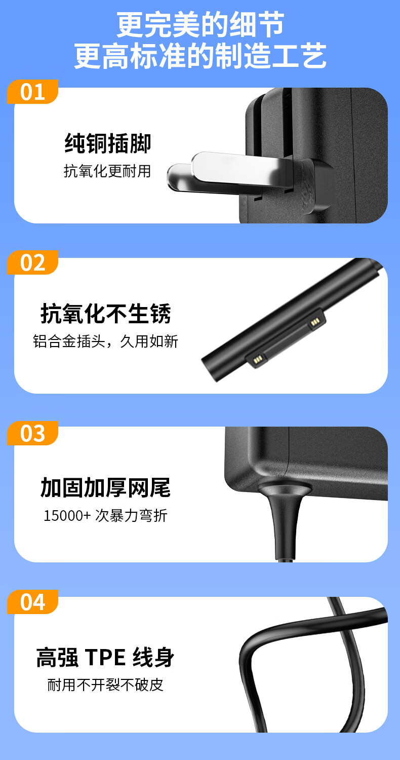 ANFEI Compatible Microsoft New Surface Pro 5/6/7 Laptop 1800 Power Cable 1796 1769 1901 Portable Power Adapter 15V 2.58A 2