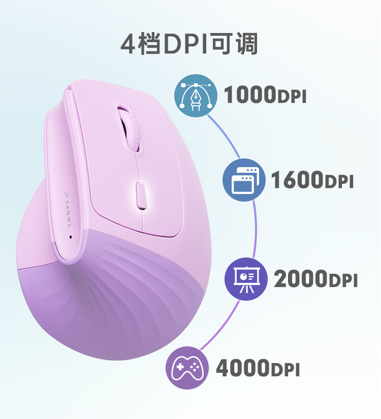 SANWA Ergonomic Wireless Mouse, 46° Vertical Grip, Wireless Bluetooth Dual-Mode, Silent Buttons, 3 Device Switching, Magnetic Palm Rest, for Medium to Large Hands, Office And Gaming 2