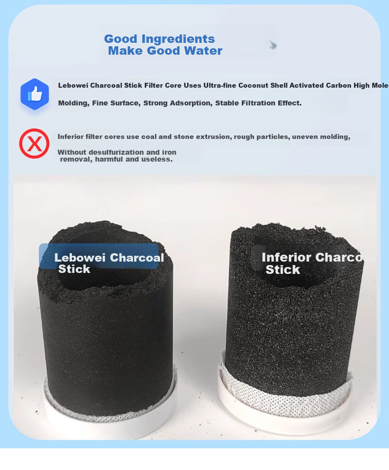 Lebeaswert Filter Cartridge Compatible with Qinyuan Water Purifier Filter KRL3913/5003 Xiaobaijing Xiaoshuizuan 400G Filter Cartridge Reverse Osmosis Filter Cartridge RO Membrane Filter Cartridge 6