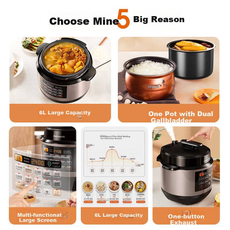 Joyoung Home Smart 6L Dual-Lid Pressure Cooker with One-Button Operation for Cooking Rice And Stewing Y-60C817