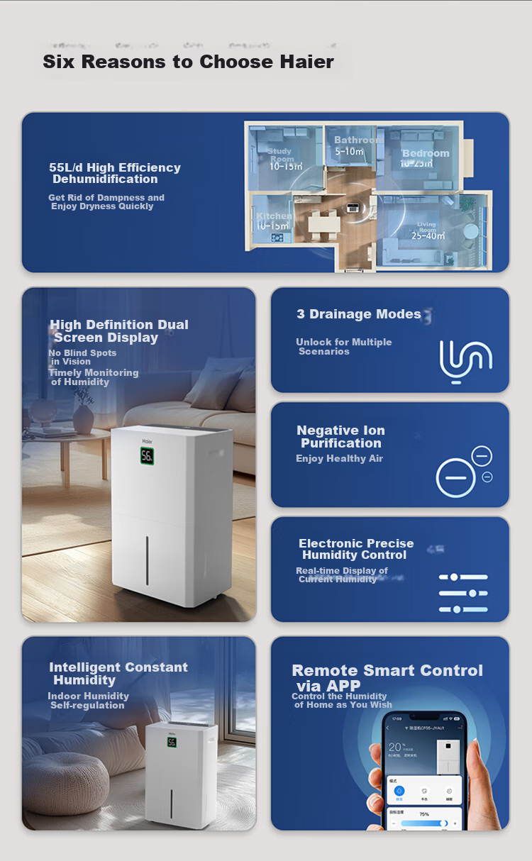 Haier Dehumidifier, Indoor Home Use, Suction Moisture Pump, Top-Loading, Basement Villa Industrial High-Power Moisture Absorption, Humid Season, 55 Upper Drainage, Clothes Drying Device CF55-JYAU1 1