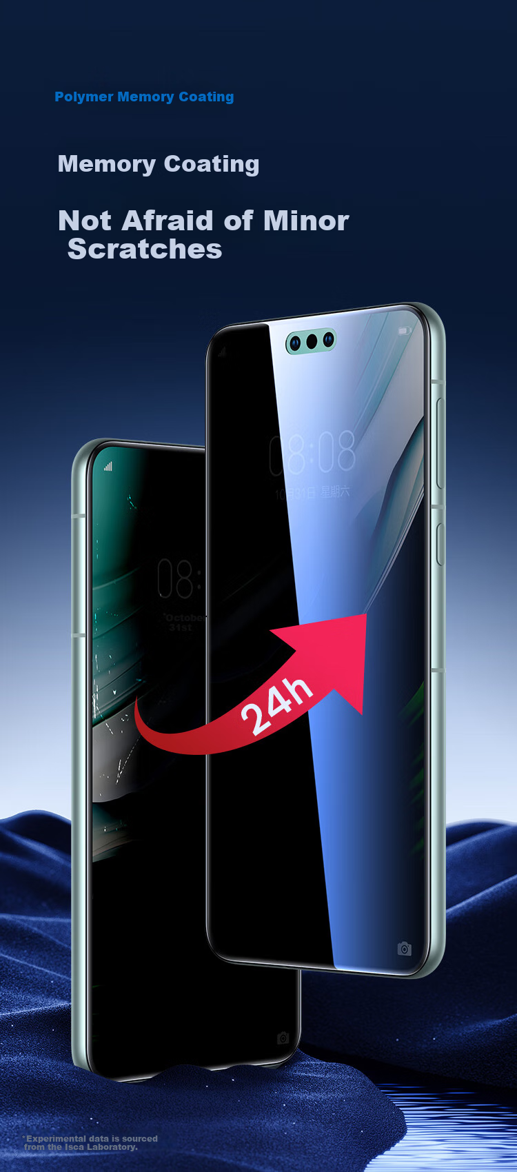 Yisika [Privacy Screen Protector 2 Pieces] for Huawei Mate60Pro/+ Hydrogel Soft Film, Mate60rs Master Edition Phone Screen Protector, Anti-Peeping, High-Definition Full Screen, Non-Tempered Glass JM881 4
