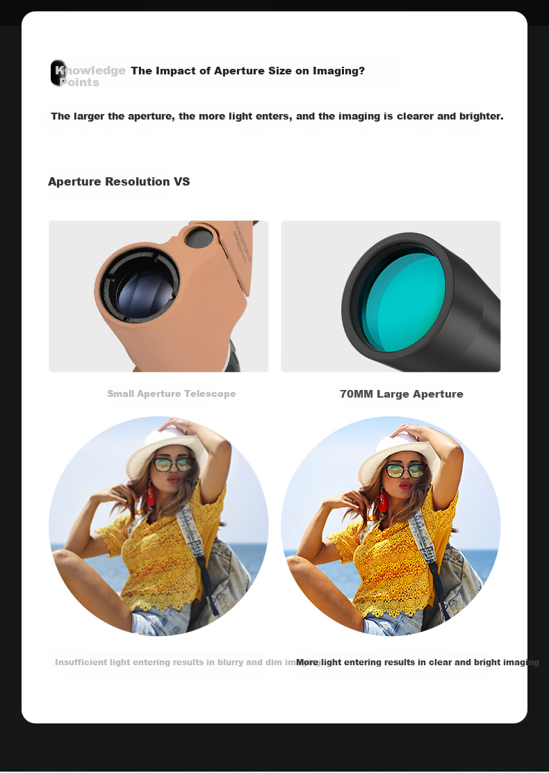 Leaysoo High Magnification 15x70 Large Aperture Wide-Angle Adult Professional Low-Light Night Vision Binoculars 6