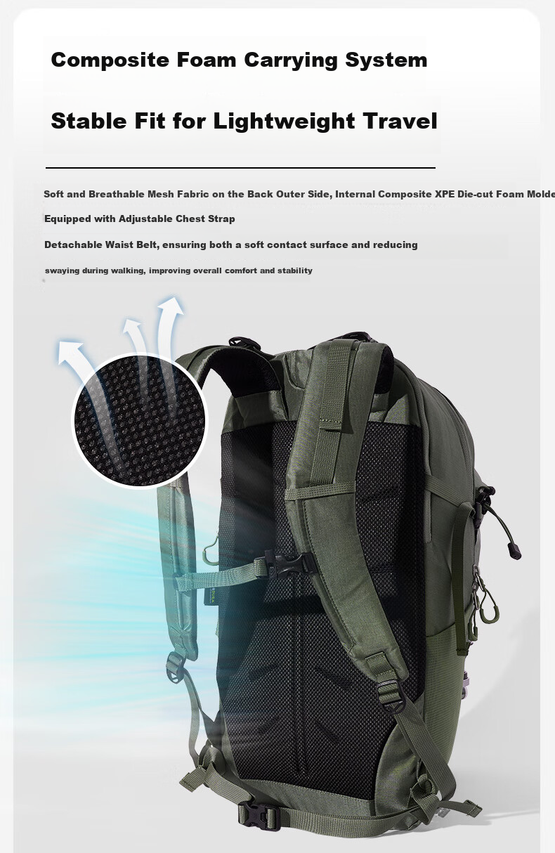 MOBIGARDEN Xiangchuan 2D Day Hiking Backpack, Outdoor Mountaineering Bag, Travel Backpack, NX24664015, Night Black 4
