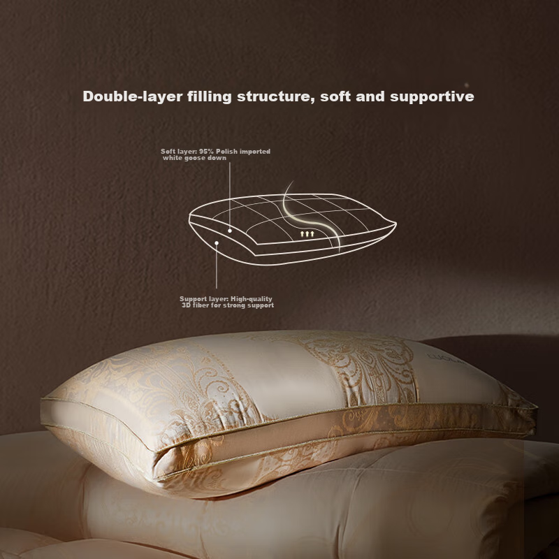 LUOLAI Home Textiles Goose Down Pillow, Imported from Poland, 95% White Goose Down, Antibacterial Hotel Seven-Star Pillow Core - Medium Size