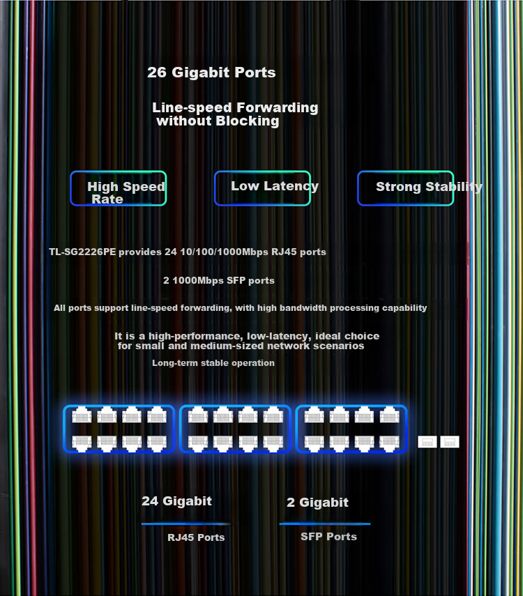TP-LINK , 26-Port Full Gigabit Web-Managed Cloud-Managed PoE Switch (24PoE Ports + 2 Gigabit SFP), Enterprise-Grade Splitter, TL-SG2226PE 6
