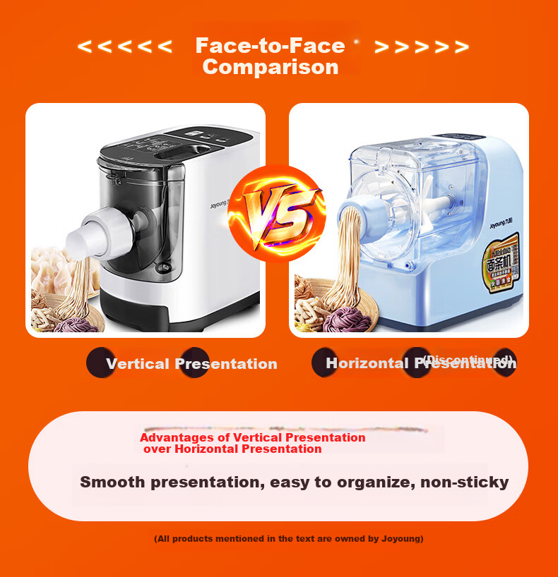 Joyoung Noodle Maker, Home Smart Fully Automatic Noodle Machine, Quick Noodle Output, 6 Sets of Molds, Easy-To Electric Pasta Maker, JYN-W3 2