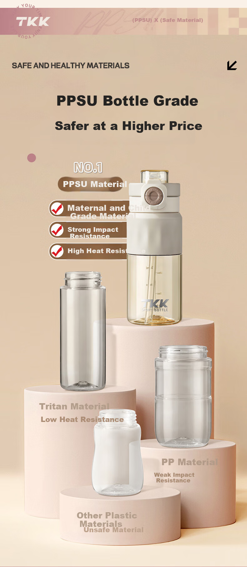 TKK Straw Cup for Pregnant Women And New Mothers, PPSU Water Bottle for Adults to Drink While Lying Down, Food-Grade Plastic Water Bottle for Students And Childre 4