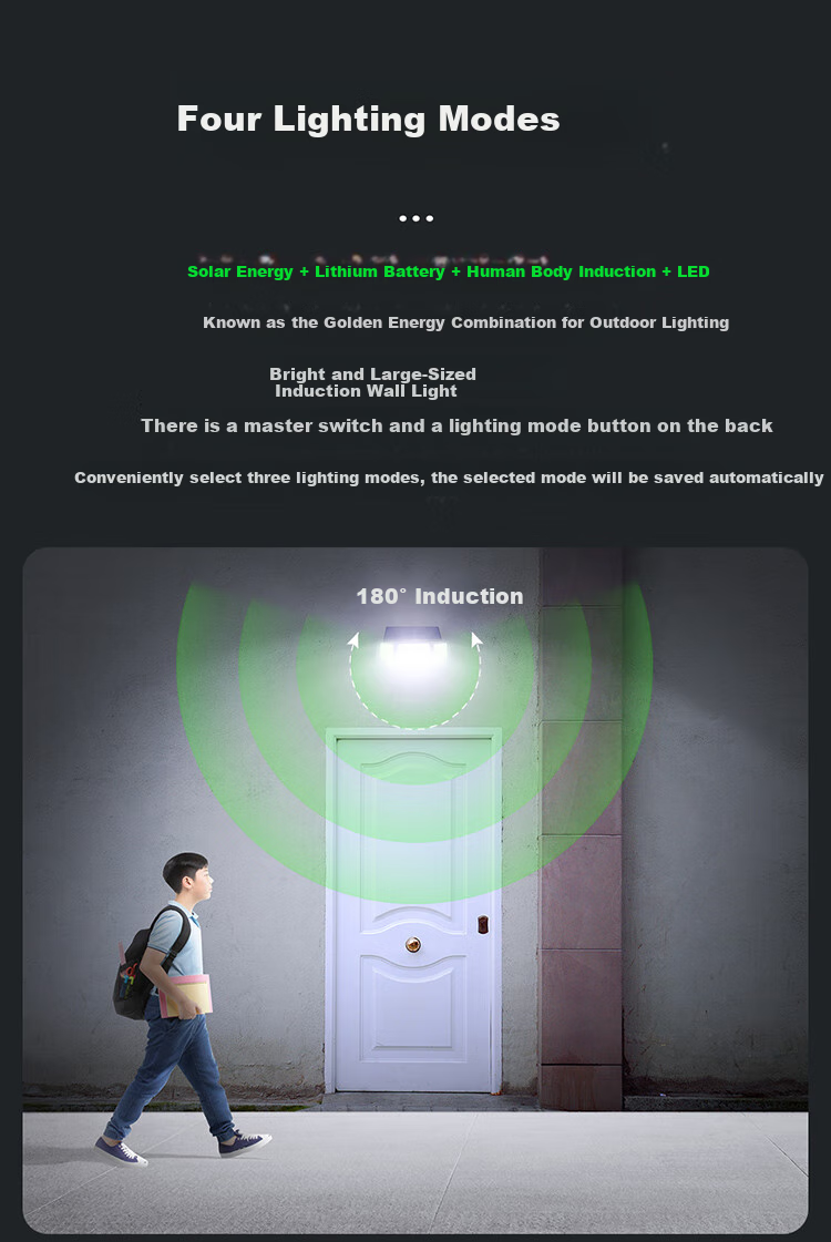 Intelamp Solar-Powered Motion Sensor Light, Garden Lighting, Home Outdoor Light, Waterproof Villa Gate Light, New Wall Lamp, Bright Street Light 4
