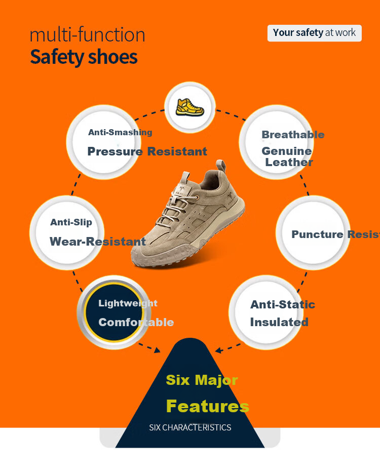Chichengniao Safety Shoes for Men, Anti-Smashing And Puncture-Resistant, Plastic Toe Cap, Insulated, Electrician Soft Sole, Lightweight, Breathable, Construction Site Wear-Resistant, Safety Work Shoes, 2326 Sand Color, Size 44 3