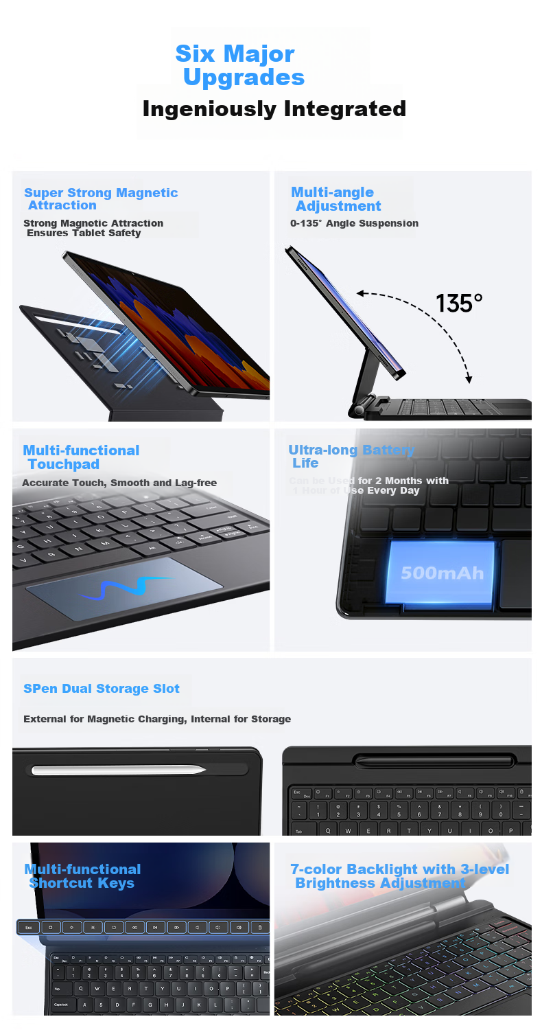 Houhou Three-Star Tablet Magic Control Keyboard Protective Case Integrated Bluetooth Keyboard Compatible with Samsung Tab S10+/S9+/S9FE+/S8+/S7+, 12.4-Inch, Black 2