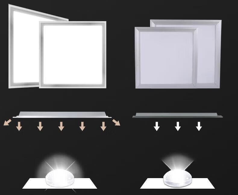 Huans Color LED Mineral Wool Panel Light 595x595 Flat Panel Light Square Office Grid Ceiling Integrated Embedded Light White Light 48W - Single Pack 1