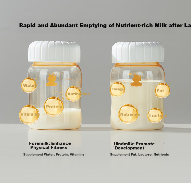 SnowBear Electric Breast Pump, Fully Automatic, Hands-Free, Dual-Sided Milk Collector, Model 08926 18