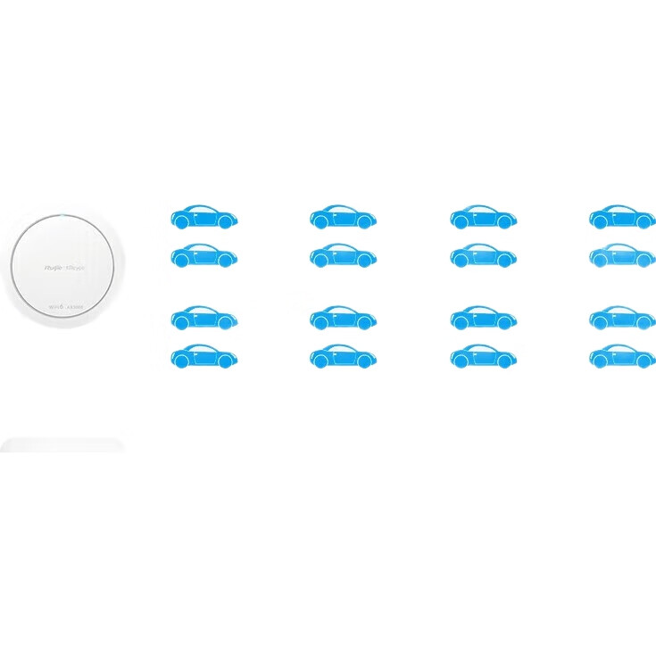 Wi-Fi 6 Mesh роутер Ruijie RG-EAP262(E) для дома и офиса, двухдиапазонный, 3000 Мбит/с, 160 МГц