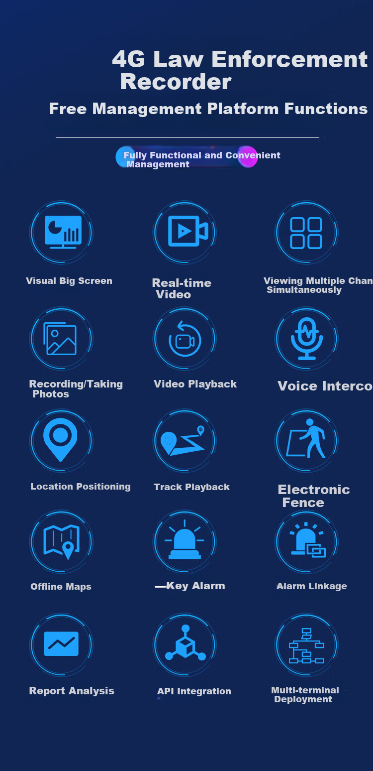 Yizhi 4G Law Enforcement Body Camera, Real-Time Remote Monitoring, Interconnected, Beidou Positioning, Intercom, HD Video Recording F8 64GB 13
