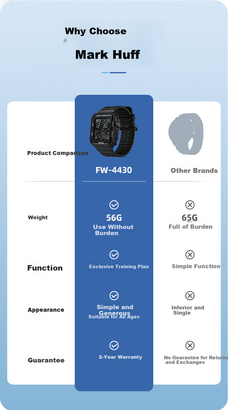 MARK FAIRWHALE Sports Watch for Men And Women Students, LED Square Electronic Watch with Alarm, Waterproof Wristwatch, Birthday Gift 4430 6
