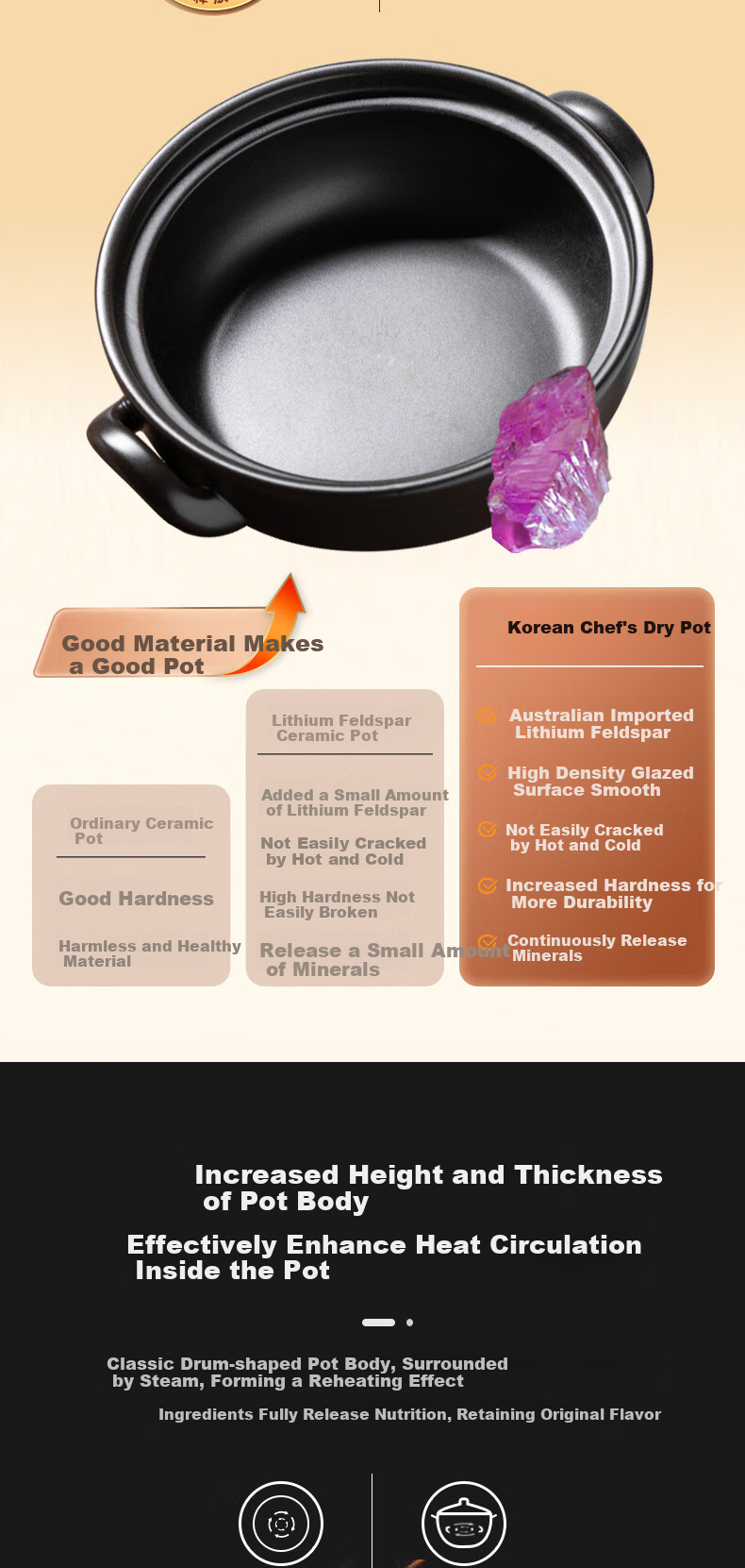 Nihuojiang Ceramic Open Flame Dry-Burning Pot, 2.2L Wide-Mouth Clay Pot for Rice, Health-Preserving Casserole, Stew Pot, Cooking Pot, Lotus Sister's Style 4