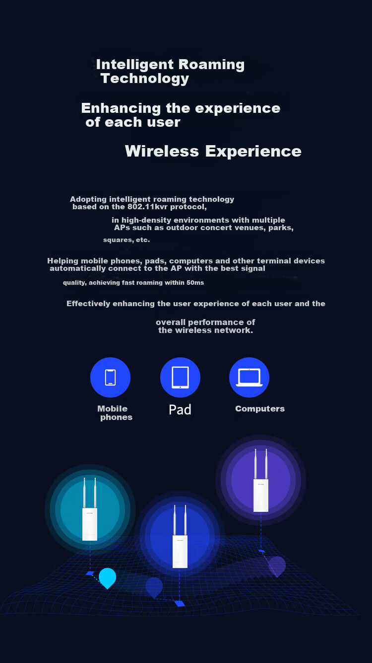 TP-LINK AX3000 Dual-Band Outdoor Wireless AP with 2.5G SFP Optical Port, Easy Expansion Version, Dustproof And Waterproof, High-Power Wireless WiFi 6 Access Point TL-XAP3001GP Easy Expansion Versio 19