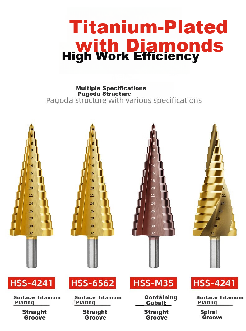 HUHAO Pagoda Drill Bit, High Hardness, for Iron Plate And Stainless Steel Metal, Hole Opener, Drilling Cone-Shaped Step Drill Bit, Hole Opener And Hole Enlarger 3