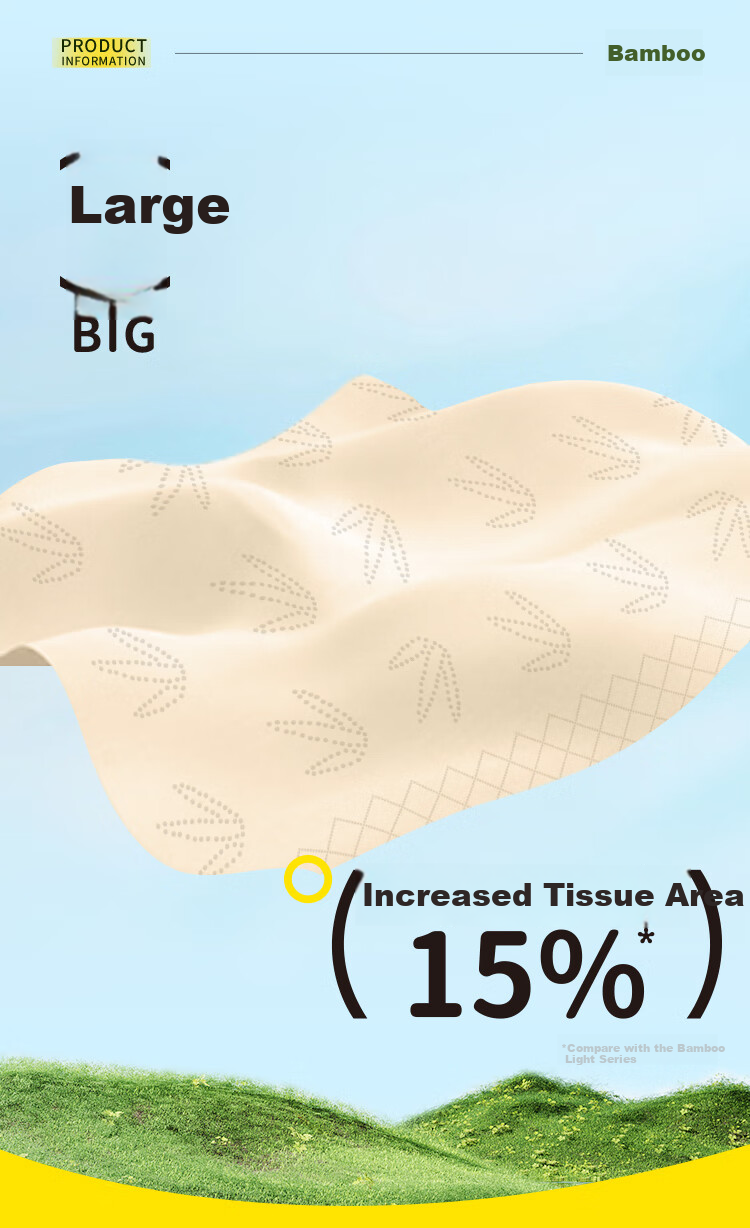 Banbu Plastic-Free Facial Tissues, 5-Ply, 80 Sheets*20 Packs, Size S, Biodegradable, Eco-Friendly Tissues, Napkins, Paper Towels, Whole Box 6