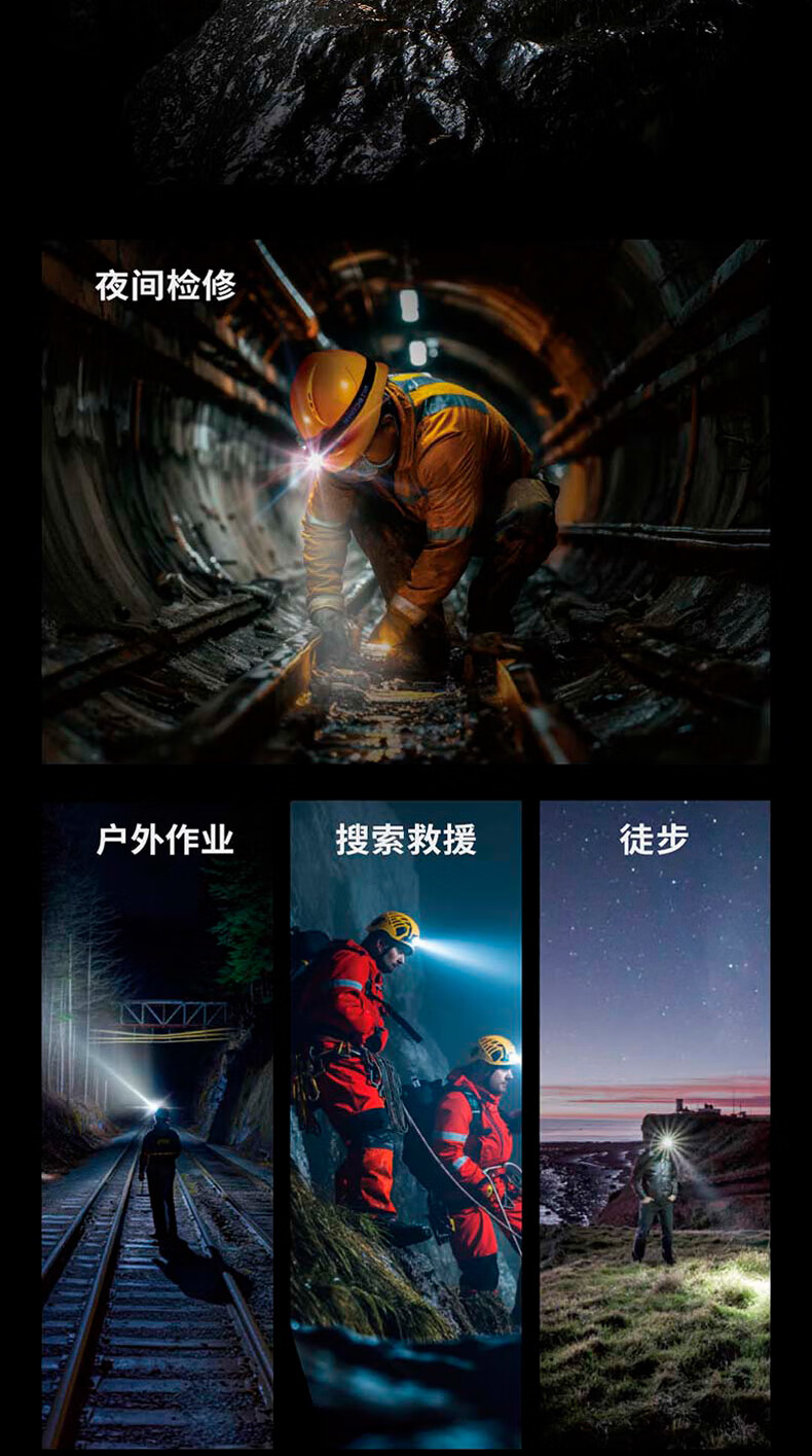 NITECORE HC75 UHE Focusable Headlamp High Brightness Long Battery Life Portable Rechargeable Outdoor Emergency Work Light 14