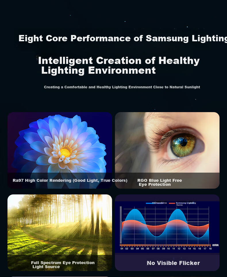 Sanxingzhaoming Anti-Blue Light American Pure Eye Protection Ceiling Light for Bedroom, Simple Luxury Crystal Smart Light for Master Bedroom And Secondary Bedroom 4