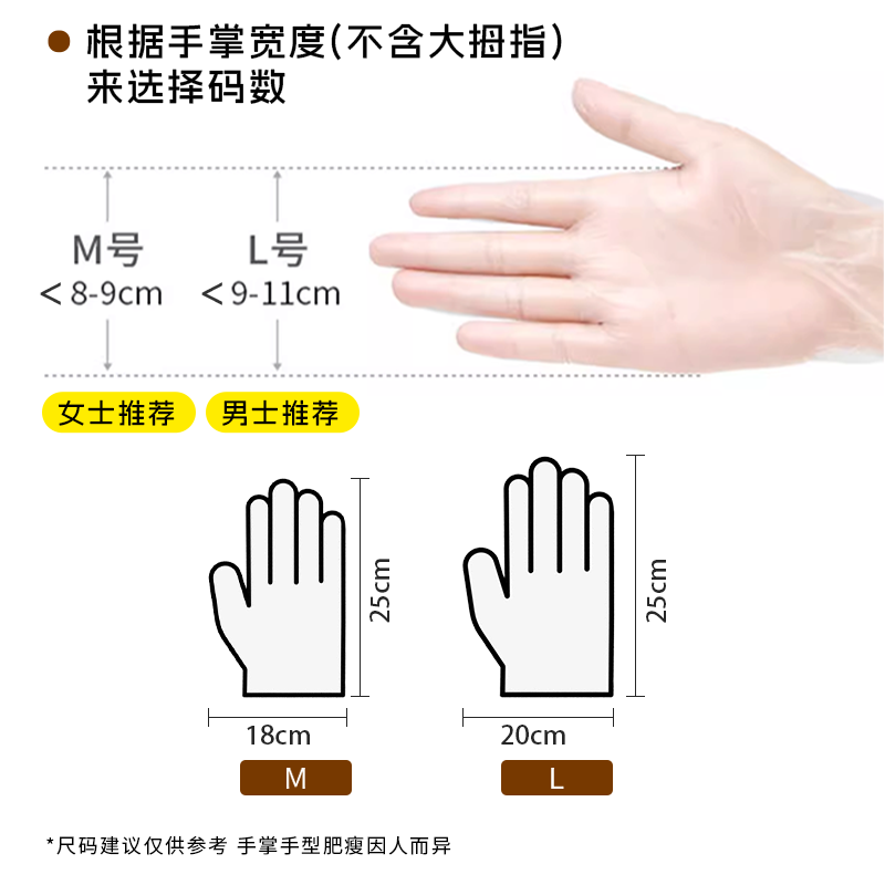 KUMBAZZ Disposable Gloves, Antibacterial Thickened TPE Gloves, Food-Grade Disposable Thin Pull-Out Gloves, 200 Pieces, M Size