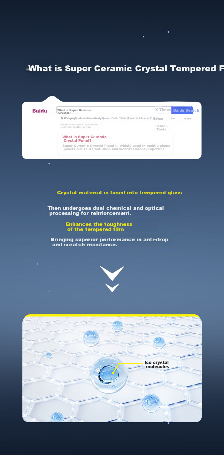 Baseus Tempered Glass Screen Protector for IPhone 14 Pro Max, Ultra-Ceramic Crystal Anti-Dust Shockproof Anti-Fingerprint Ultra-Thin Full Coverage Dust-Free Chamber HD Clear 2-Pack 5