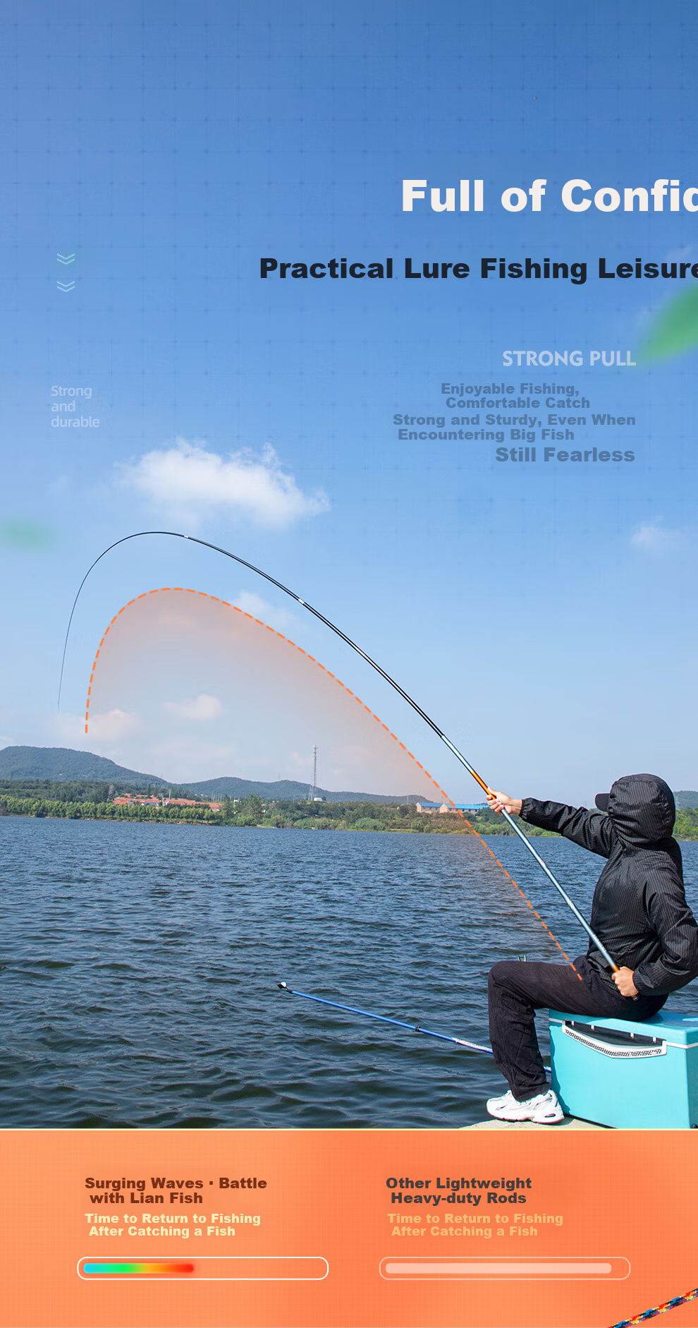Jinglang 5.4-Meter Carp And Bighead Carp Fishing Rod, Ultra-Light And Ultra-Hard, 19 Sections, 6H Lightweight Big Fish Rod, Carp And Bighead Carp Pole, Fishing Rod for Platform Fishing 3