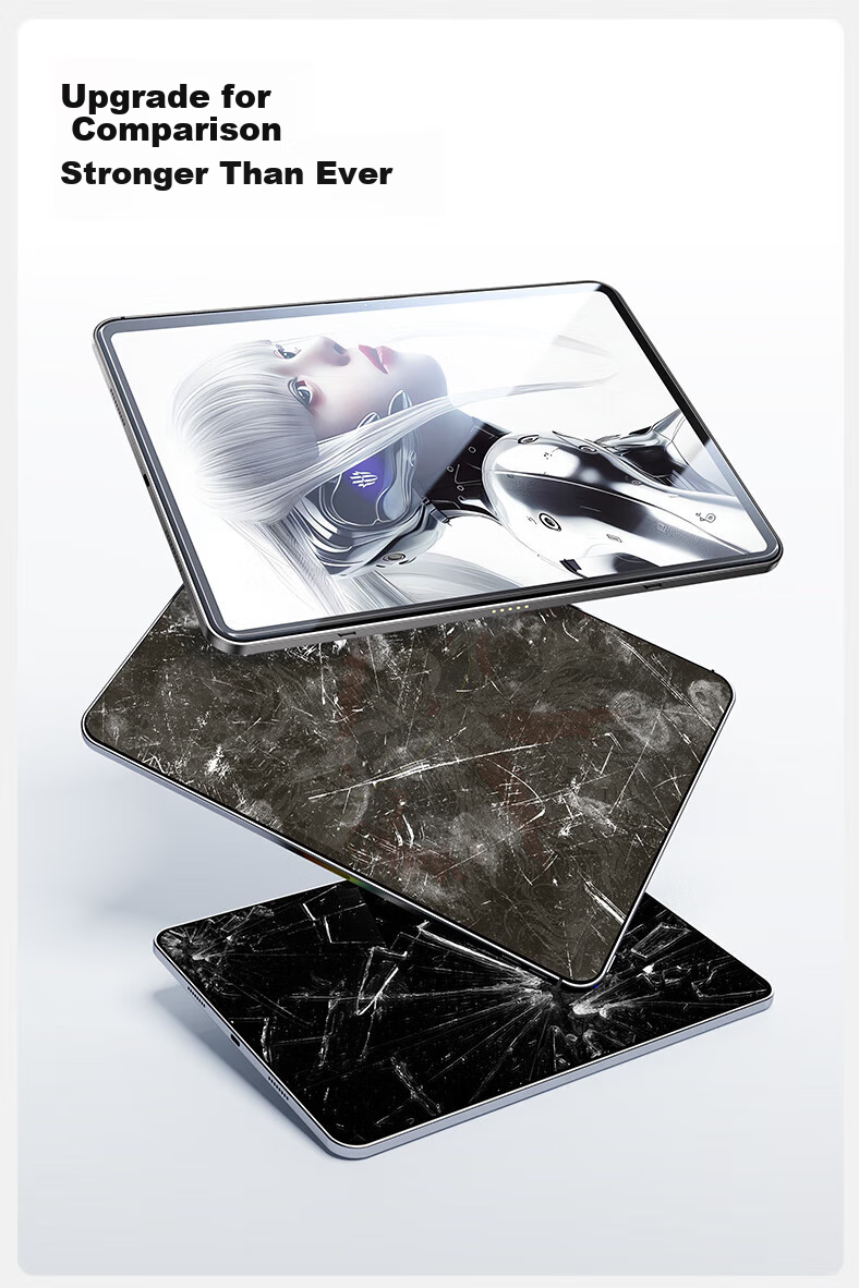 Shanmo Tempered Glass Screen Protector for Red Magic Gaming Tablet Pro (2024 New Model), Red Magic Tablet 2nd Generation, 10.9-Inch Full Screen HD Anti-Fingerprint Gaming Protective Film 3