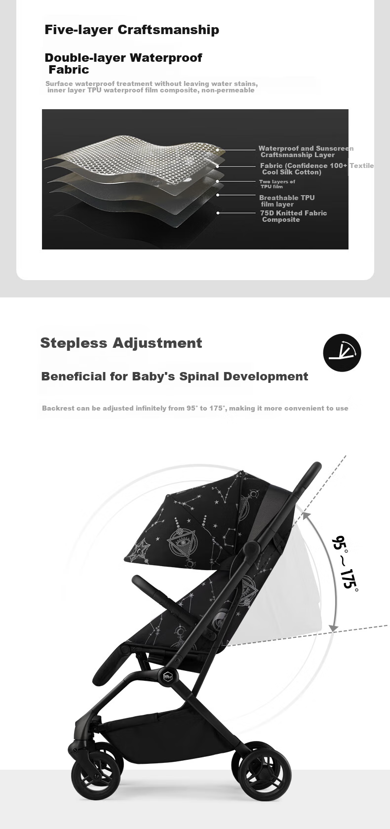 HBR Stroller, One-Button Automatic Folding, Lightweight, High Landscape MPro2.0 Automatic Folding [Upgraded Version], Yaji 14