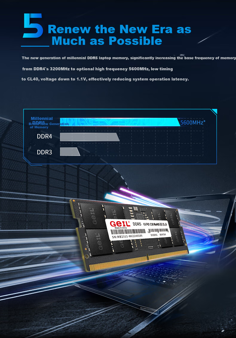 GEIL, Jinbang, 64GB (32GB X 2), DDR5 5600, Laptop Memory Module, Millennium Series 3
