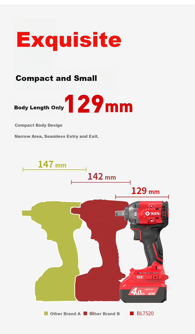 KEN Lithium-Ion Impact Wrench, 20V Brushless, 500 Torque, for Scaffolding Workers And Auto Mechanics, Electric Air Gun, 7520 Two Batteries One Charger 5