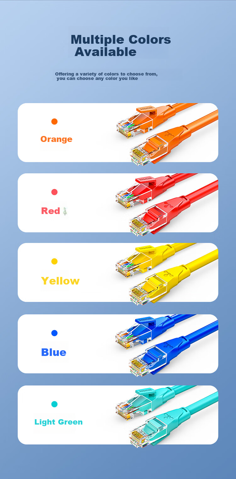 SAMZHE CAT6 Ethernet Cable, Gigabit High-Speed Broadband Cable, CAT6 Engineering Monitoring Computer Router Network Connection Home Patch Cord, 8-Core Twisted Pair, Blue, 8 Meters, LWD6080 8