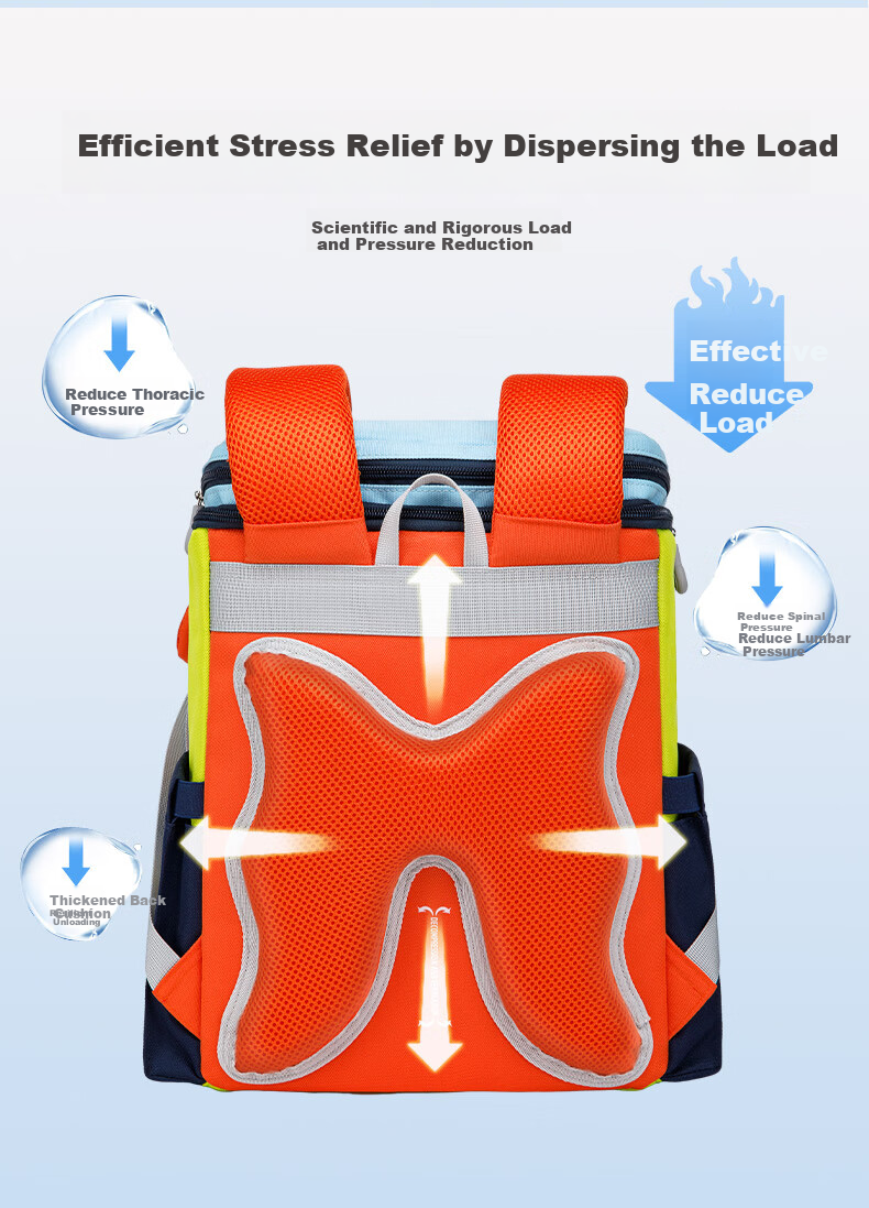 Jihuxiong Backpack for Primary School Students, Boys And Girls in Grades 1-3, Large Capacity, Lightweight, Spine-Protecting Children's Double Shoulder Bag 13