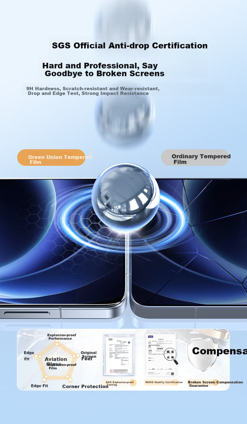 UGREEN [Fingerprint Instant Unlock] Tempered Glass Screen Protector for Redmi K80 Pro Edition, Ultra New Full-Screen Non-Cutting Ultra HD Anti-Shatter Anti-Drop Anti-Fingerprint Phone Film 9