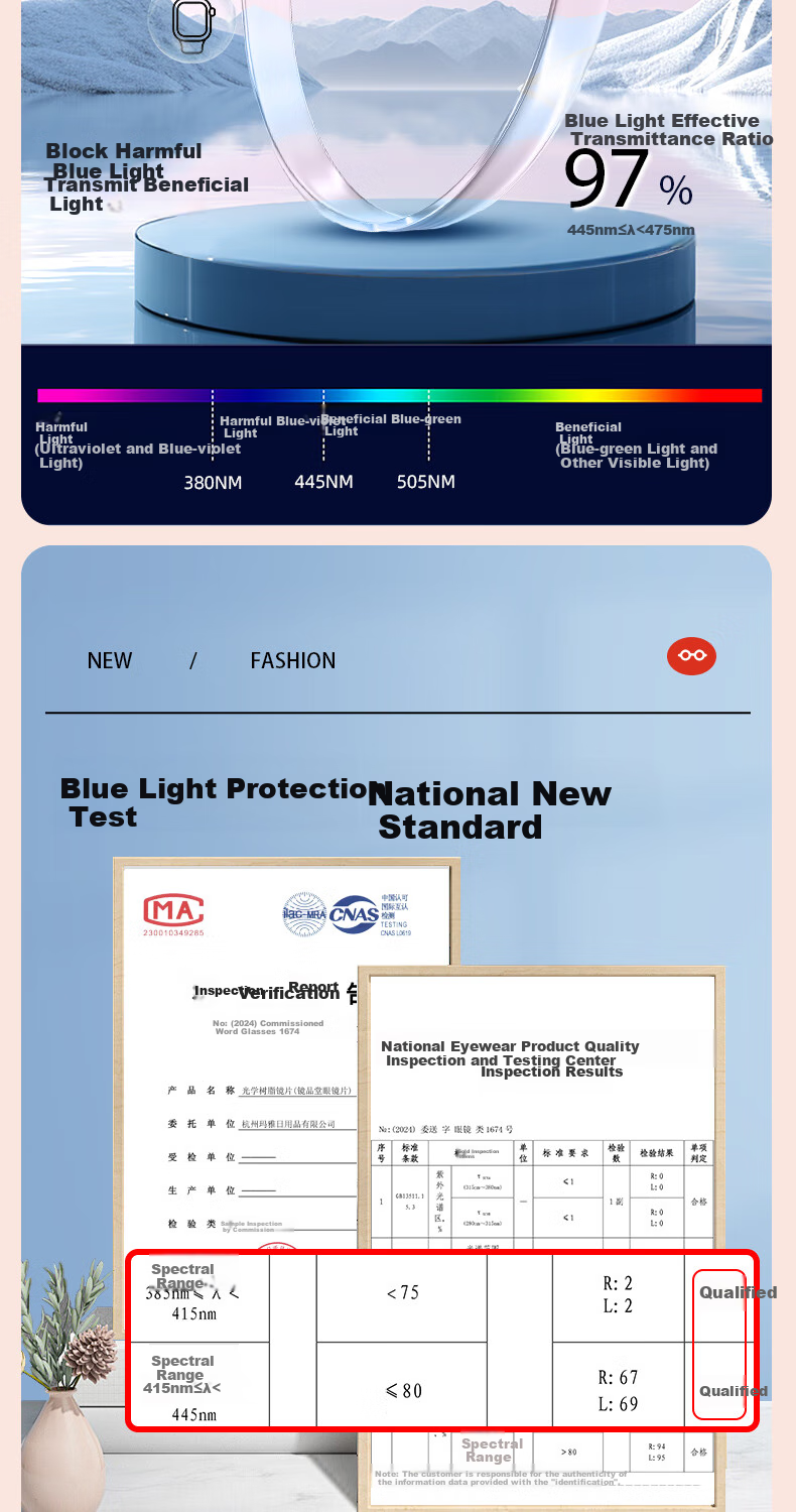 Jingpintang Japanese Imported Reading Glasses for Women, Genuine High-Definition Anti-Blue Light Glasses for Mom to Read Books And Use Phone, 150 Degree Reading Glasses 18