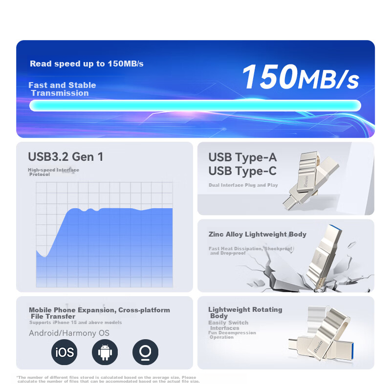 BIWIN 64GB Type-C USB3.2 Dual Interface Phone Flash Drive, 150MB/s UD150 Metal Rotating, High-Speed Read/write, Durable Business Office Study USB Drive