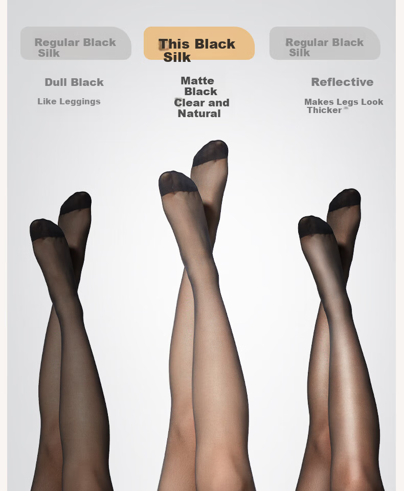 LUCKMEEY Women's Stockings, High-End Feel, 0D High Transparency, Sexy Smooth Pantyhose, Leg-Slimming, Anti-Snagging, Black Silk 10