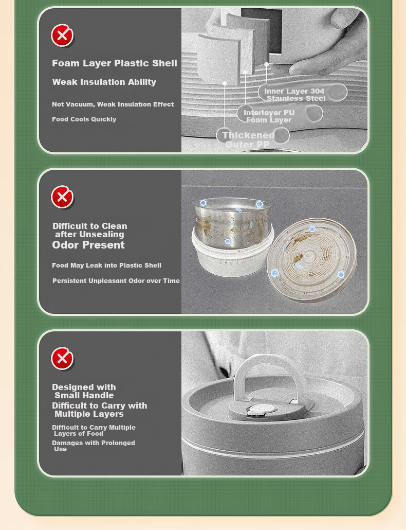Bangda Stainless Steel 316 Multi-Layer Insulated Lunch Box, Bento Box, Meal Container, Lunch Box for Office Workers And Students, Insulated Food Jar, Portable Pot 3