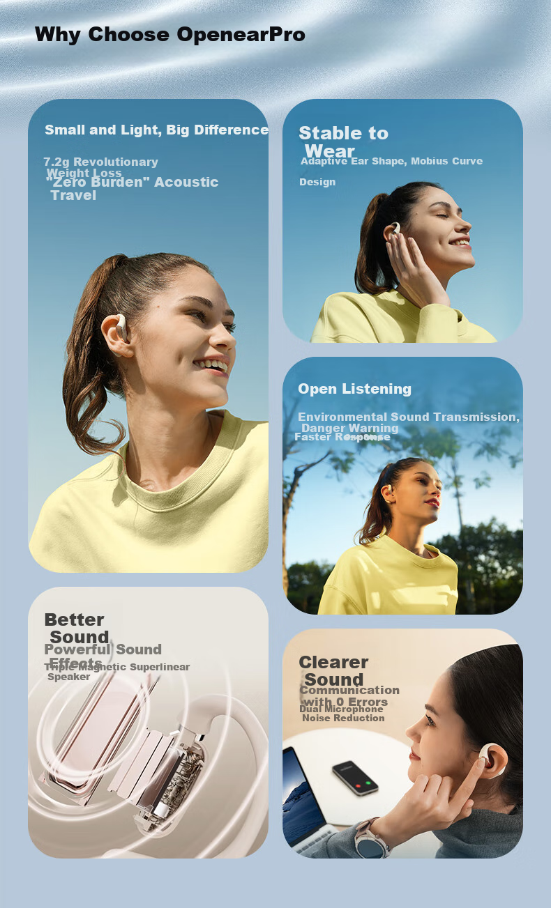 Mibro Open-Style Bluetooth Earphones for Sports And Running, Sweatproof Earbuds Compatible with Apple, Huawei, Xiaomi, Android - White 4