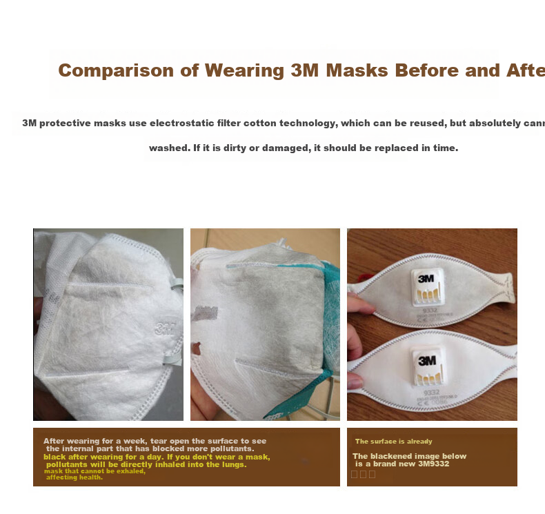 3M 8247CN R95 Organic Vapor Odor And Particulate Activated Carbon Mask, 20 Pieces/box 9