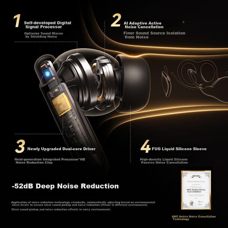 Беспроводные наушники Xiaodu T200 с активным шумоподавлением, Bluetooth 5.4, Hi-res audio, IPX5, черный